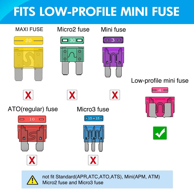 Nilight - 50014R 140pcs Low Profile Mini Blade Fuse Assortment,