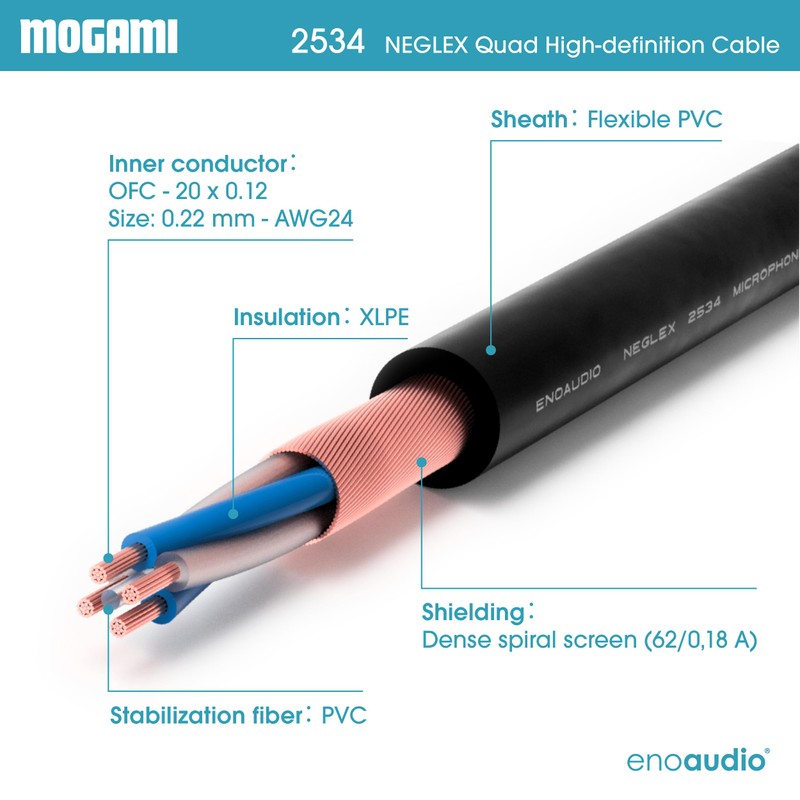 enoaudio Mogami 2534 Quad Professional Studio Cable, Neutrik Gold RCA