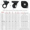 1 Pair Replacement Wheels for Luggage 360 Swivel Dual Suitcase