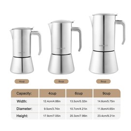 wedrink Stovetop Espresso Maker Stainless Steel Moka Pot for Greca, Induction, Electric & Gas Stoves(4 cup)