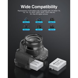 2 Pack LP-E8 Battery 1900mAh and Dual USB Charger Smart LCD Display Compatible with Canon Rebel T3i,T5i,T2i,T4i,600D,550D,650D,700D,Kiss X5,KissX4,Kiss X6 Digital Camera