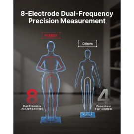 FITINDEX Smart Scale for Body Weight, Body Composition Analyzer with 8-Electrode