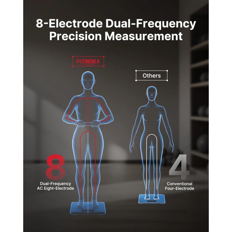 FITINDEX Smart Scale for Body Weight, Body Composition Analyzer with