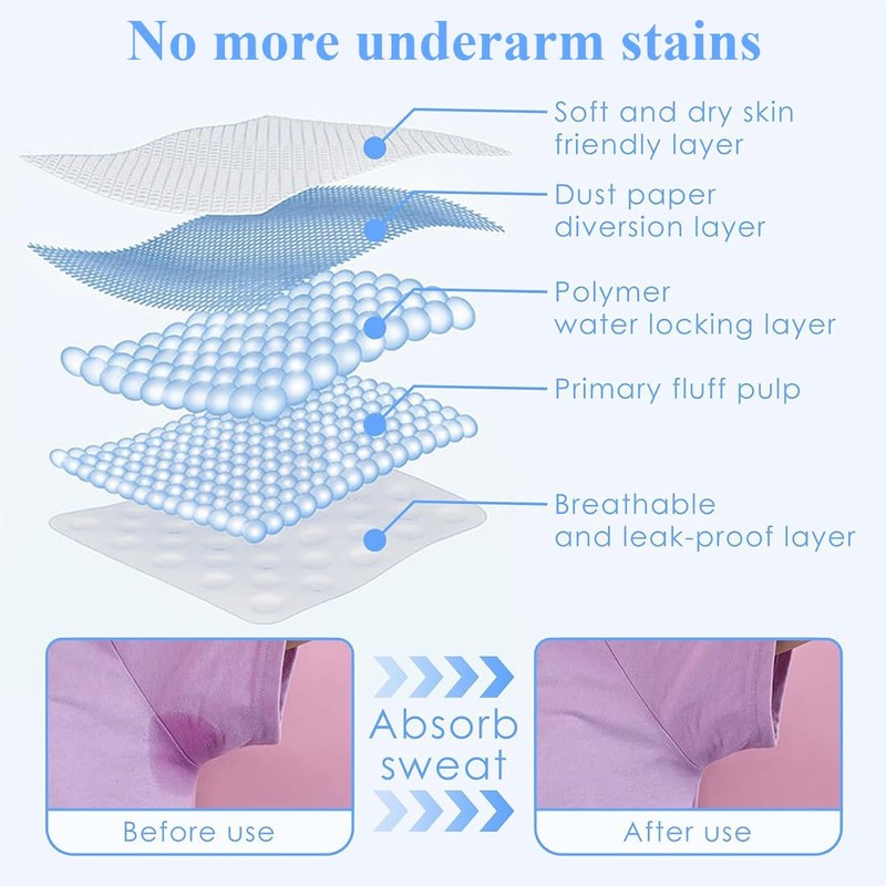DILYUPE Achselpads 60 Stück Achsel Schweißpads Achselpads Damen Herren Anti