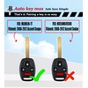 Auto Key Max DIY Programmable Tool,Simple OBD2 car Key fob