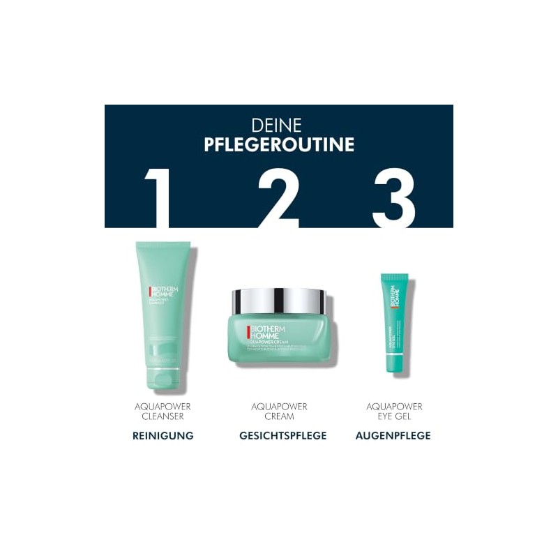 Biotherm Homme Aquapower Eye De-Puffer Eye Hydrator 15ml