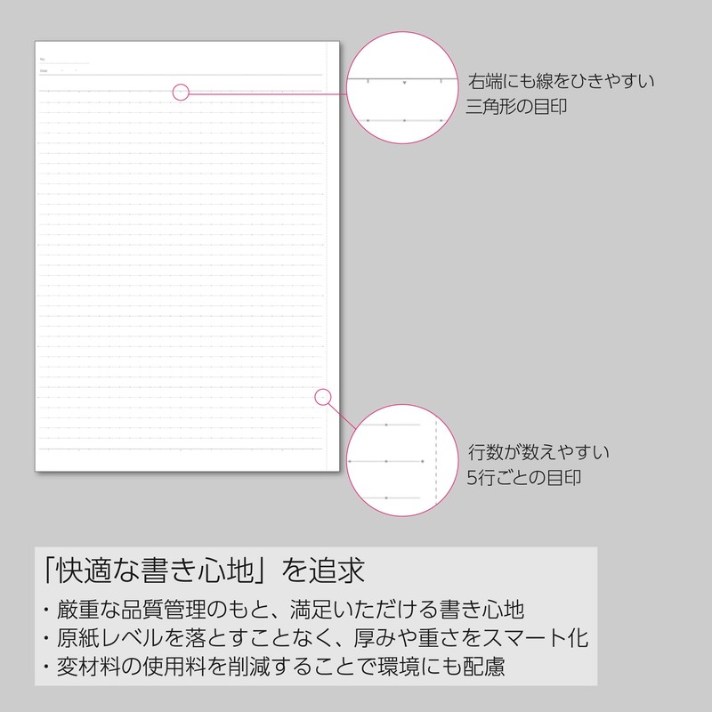 Kokuyo Campus Soft Ring Notebook A4, 40 Sheets, Dot Grid,