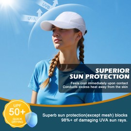 TAGVO Baseball Cap Mesh Men Women Pack of 2 Baseball Cap with UV Protection Casual Drying Breathable Running Sports Caps with Adjustable Lightweight Foldable Baseball Cap Summer Golf Cap for Outdoor