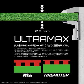 ANDRO Rasanter R 37 Rubber Black 2.0 mm