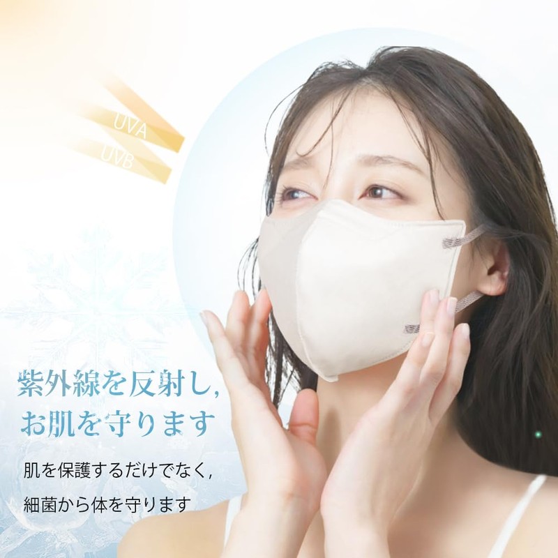 [Hellozebra] 3D 冷感マスク 大きいサイズ メンズ 夏用 立体マスク 瞬間冷感 涼しい不織布 男女兼用マスク