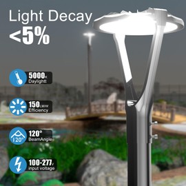 Lightdot LED Post Top Lights 150W Circular Area Light 22500Lm 5000K LED Parking Lot Light with Photocell, Outdoor Pole Lights Fixture for Garden Yard Street Lighting - 2 Pack