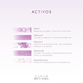 PUREZA NATUR Serum Retinol + Vitaminas A, B5, E, C + Acido hialuronico facial hidratante y reparador | Suero Reductor de líneas de expresión e imperfe