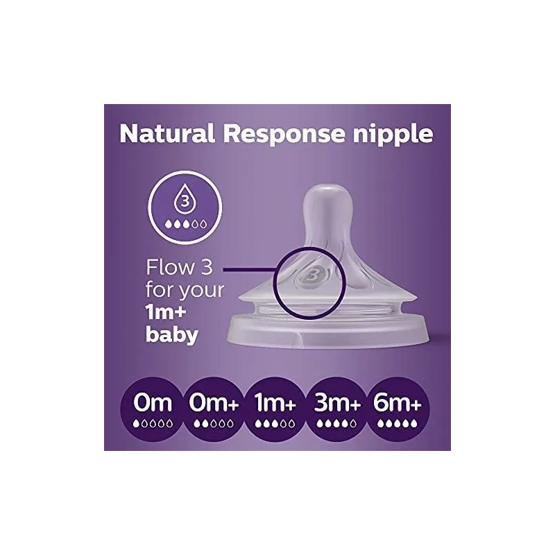 Tetinas De Biberon De Respuesta Natural De Flujo 3