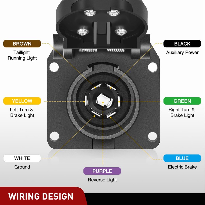 Nilight USCAR to RV 7 Way Trailer Plug Adapter OEM