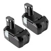 Shentec 2-Pack 18V 3.0Ah Ni-MH Battery Compatible with Hitachi EB1814S