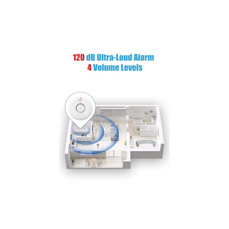 5 Pack Water Leak Alarm Detectors - 120dB Loud Alert