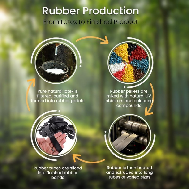 Black #82 Extra Wide Large Premium Outdoor Rubberbands, Made in