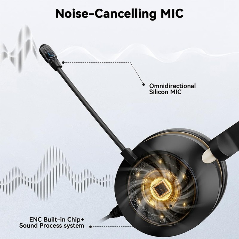 Wantek Wireless Headset with Microphone for PC Bluetooth Headset with