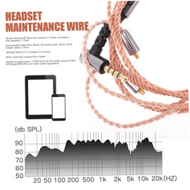 OSALADI Earphone Replacement Cable Soft and Core Wire Mic for Headphone Maintenance Audio Transmission for Gaming and Music