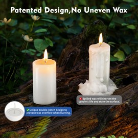 20Pack 15H+ Emergency Candles Long Burning Survival [18H+ Inside Candle Lanterns], 3“ Unscented White Pillar Candles, Survival Candles for Power Outage, Camping, Hurricane