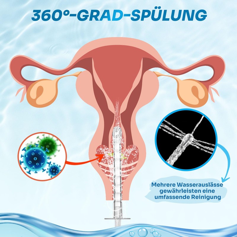 Reusable Vaginal Cleaning System, 300 ml Vaginal Shower for Women,