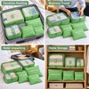 6-Piece Travel Packing Cubes for Luggage Organization – Waterproof Zippered