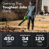Greenworks 40V Cordless Leaf Blower 450CFM 120MPH w/ 4Ah Battery