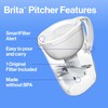 Brita Large Water Filter Pitcher for Tap and Drinking Water