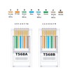 W-NECTOUN Cat6 Pass Through RJ45 Connectors,100-PACK Cat 6 Ends/Cat6 Connector/Cat6