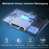 5 in 1 SD Card Reader, High Speed USB 3.0