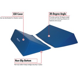 Skil-Care Standard Foam w/LSII Cover, 24”L x 12”D x 7”H (1 Pair) - Ideal for Healthcare and Home Care, 554025