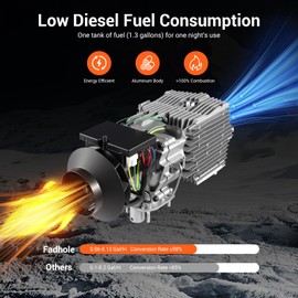 8KW 12V Diesel Heater All in One, Portable Parking Heater, Diesel Air Heater with 5L/1.3Gal Fuel Tank, Suit Work at Altitude 9842ft, Remote and LCD Control Heating (8kW Vertical)