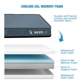 Orthopedic Dog Bed with Removable Washable Cover, Gel Memory Foam and Sponge 2-Layer, Pet Beds with Waterproof Lining and Anti-Slip Bottom for Large Dogs, Sizes Jumbo