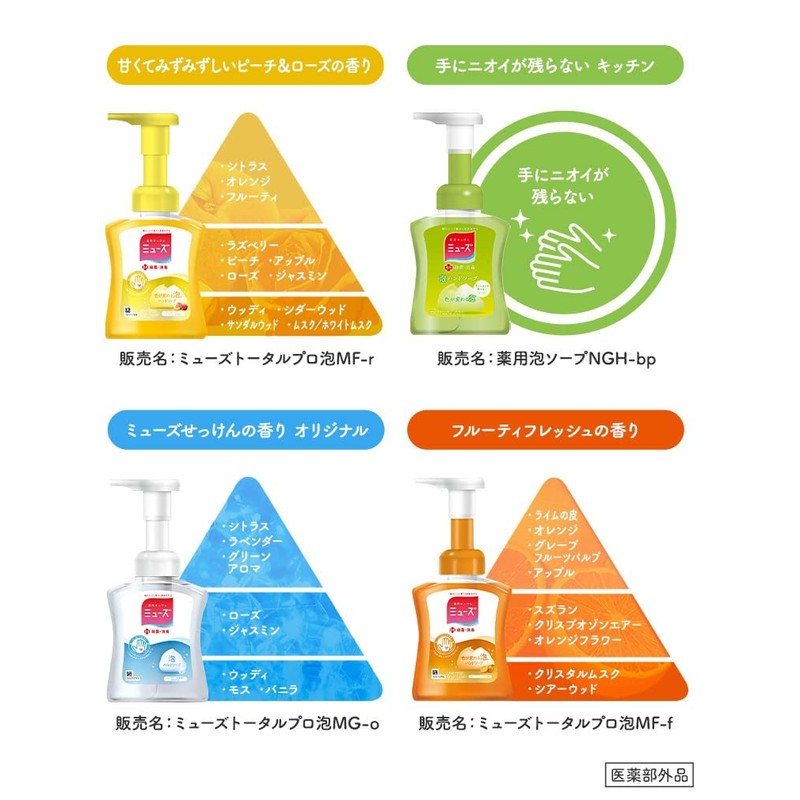 Muse Foaming Hand Soap Refill, Fruity Fresh Scent, Mega Size,