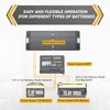 Power Queen 12/24V 30 Amp MPPT Solar Charge Controller with