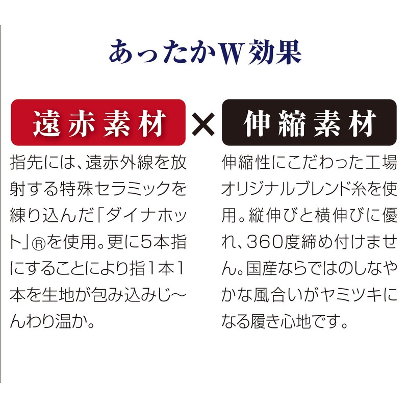 Warm Toe Socks for Men, Navy