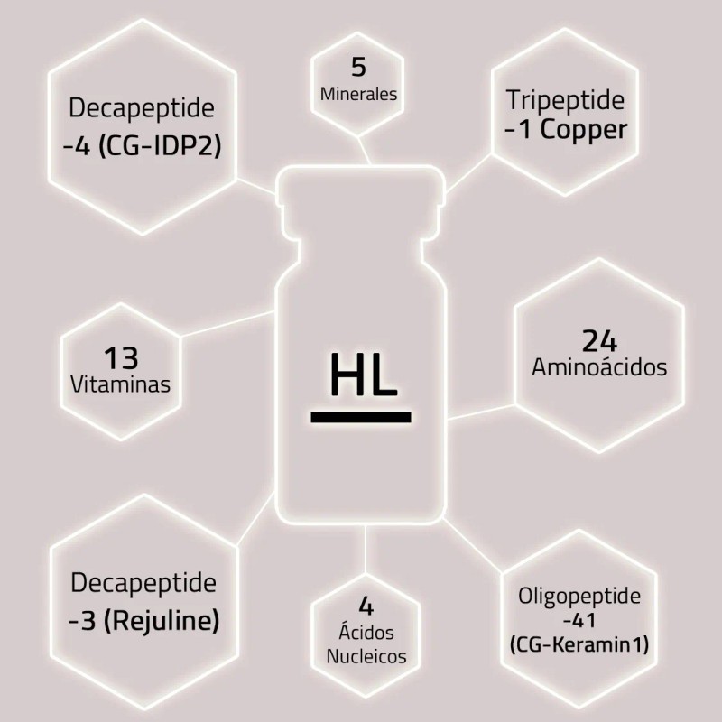 Anticaída Tratamiento Hl Auxiliar Para Dr Pen Dermapen 5ml