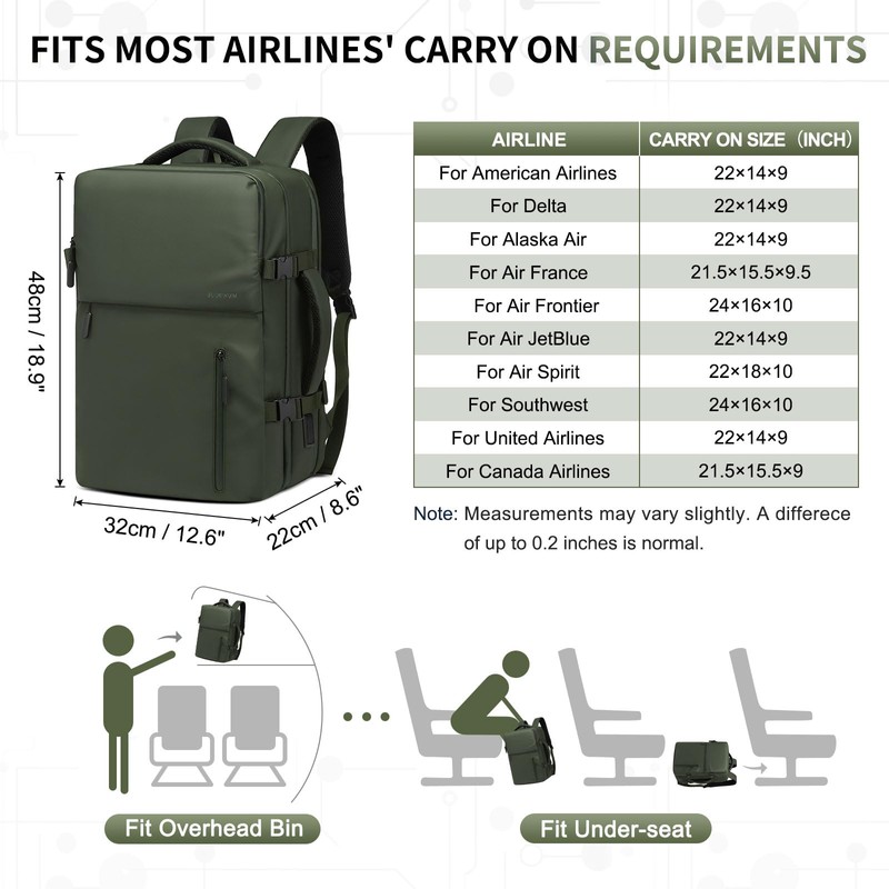 SUIKIHUM Lay Flat Carry on Travel Backpack, 30L Airline Approved,