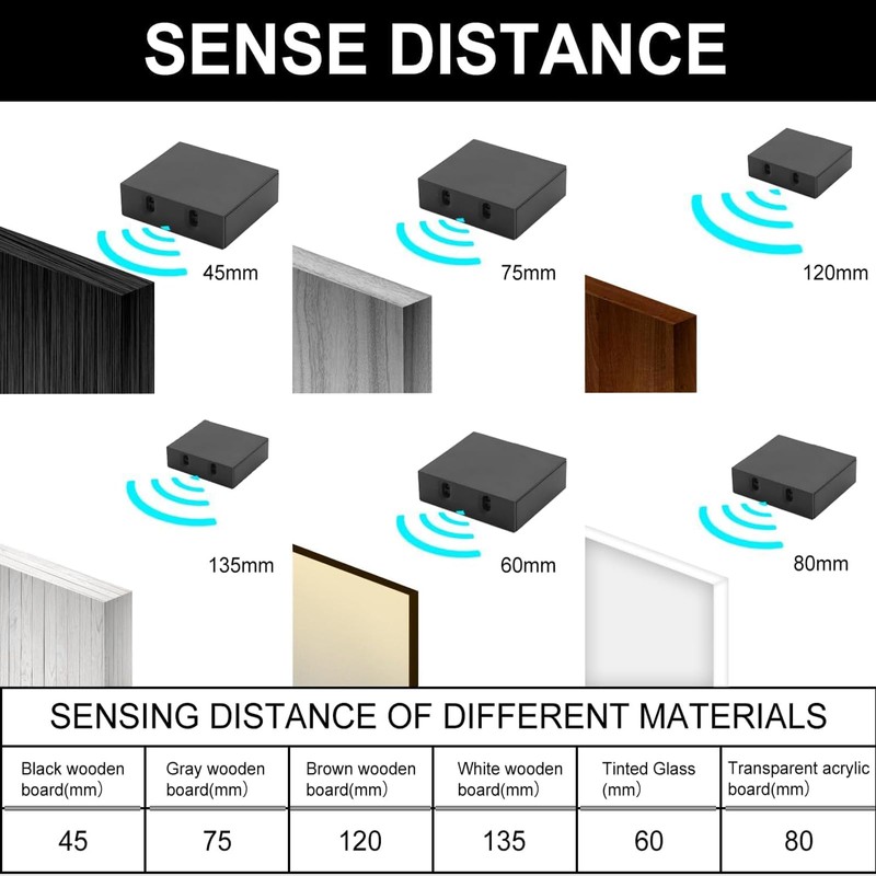 VST Motion Sensor Light Switch IR Sensor Switch, Wireless Door