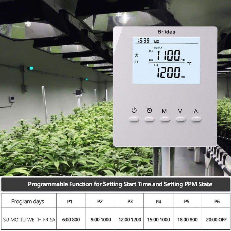 Briidea CO2 Controller and Monitor, Day and Night Programmable CO2