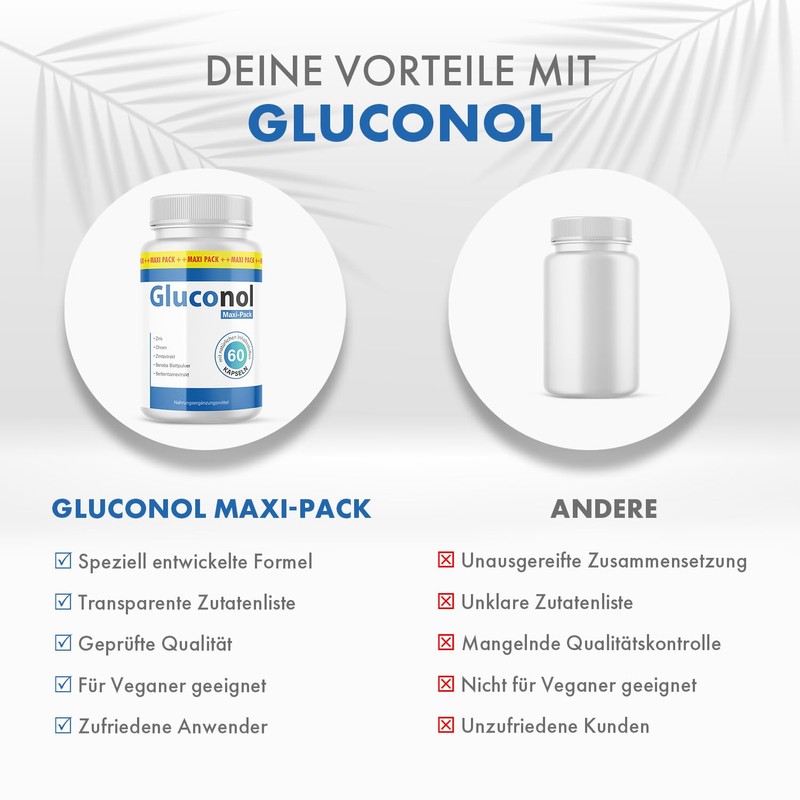 Gluconol Capsules, Rich in Vitamins and Minerals, for Men and