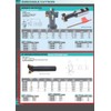 HHIP 2075-0508 60 Degree Indexable Dovetail Cutter, 3 Flute, 1-7/8"