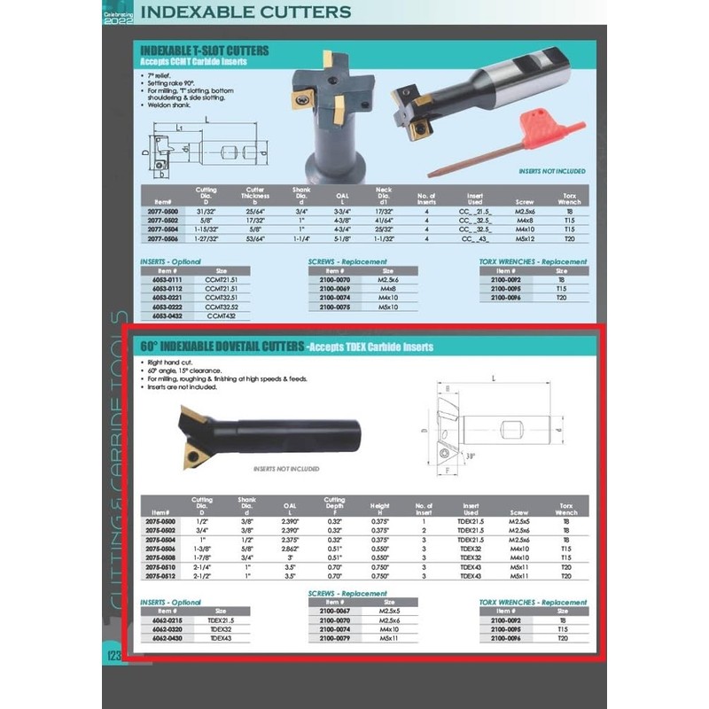 HHIP 2075-0508 60 Degree Indexable Dovetail Cutter, 3 Flute, 1-7/8"