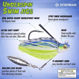 Swim-Jigs-for-Bass-Fishing-Lures Swimbait Underspin Swimming Bass Jigs 1/2 3/8 1/4 oz