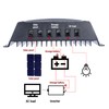 30A Solar Charge Controller, Solar Panel Battery Intelligent Regulator with