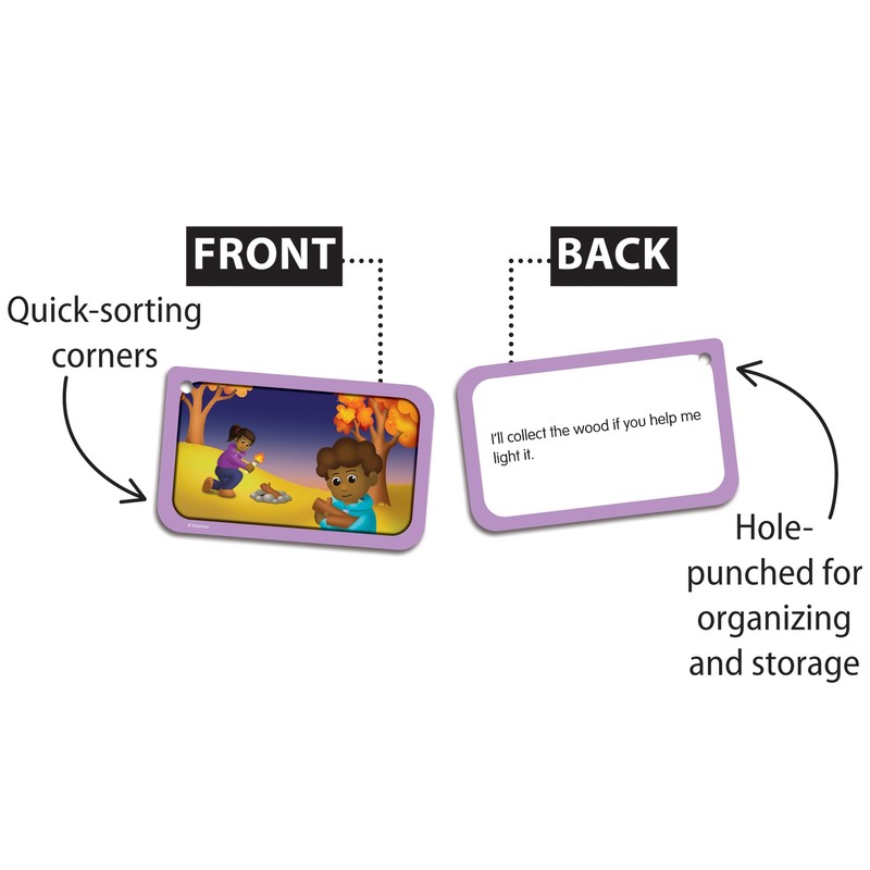 Teacher Created Resources Sequencing Flash Cards (EP62072), Medium