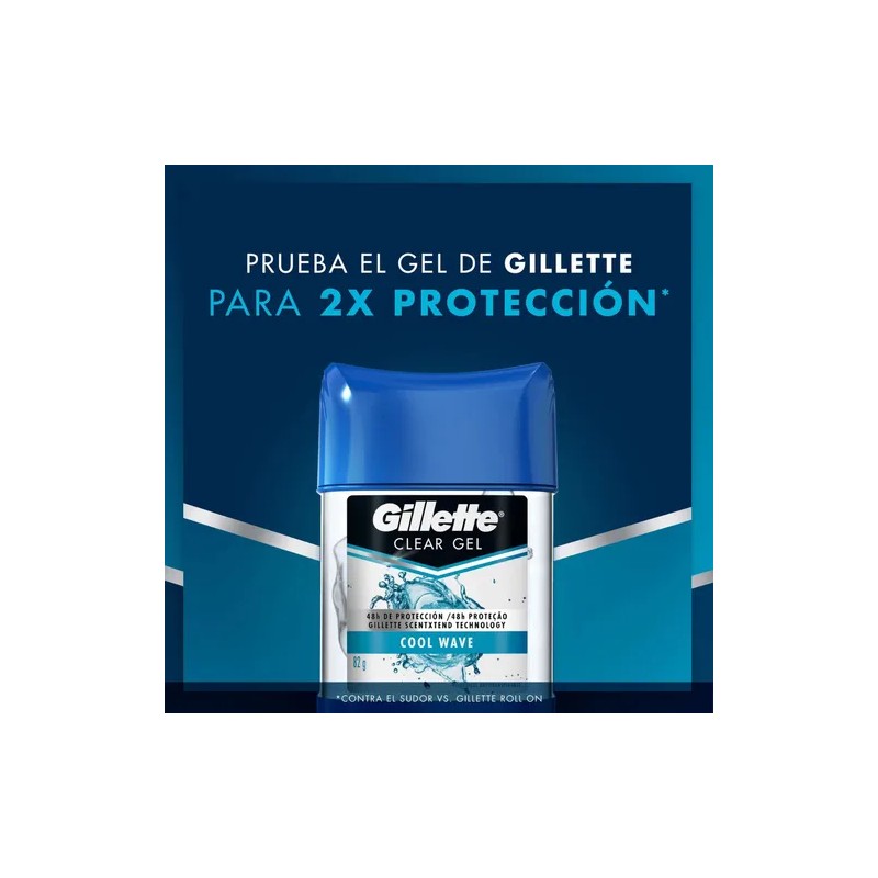 Desodorante Gillette Clear Gel Cool Wave 82 Gr