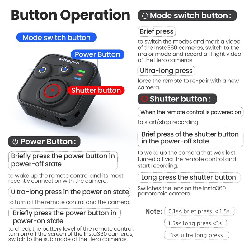 YDW Bluetooth Remote ControlCompatible with InstaX5 X4 X3 X2/Ace Pro2/Ace