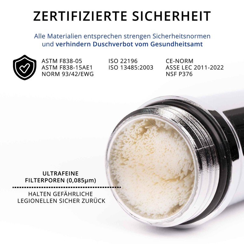 Replacement Filter for Legionella Filter Shower Head Premium and Safety