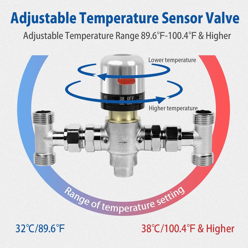 WASSERMANN Adjustable Temperature Sensor Valve Kit for Instant Hot Water